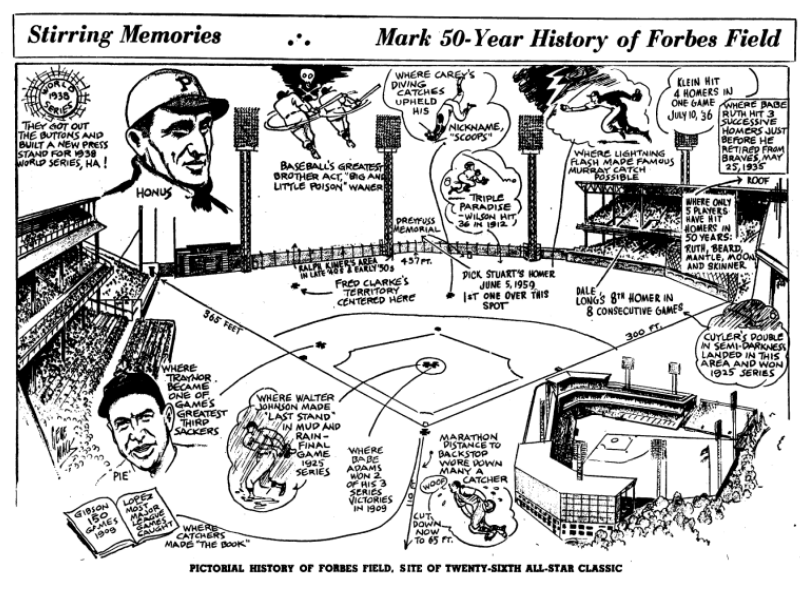 How Teddy Roosevelt helped make the T206 Honus Wagner card so