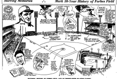 forbes-field-cartoon-pittsburgh-ballpark-cartoons-the-sporting-news